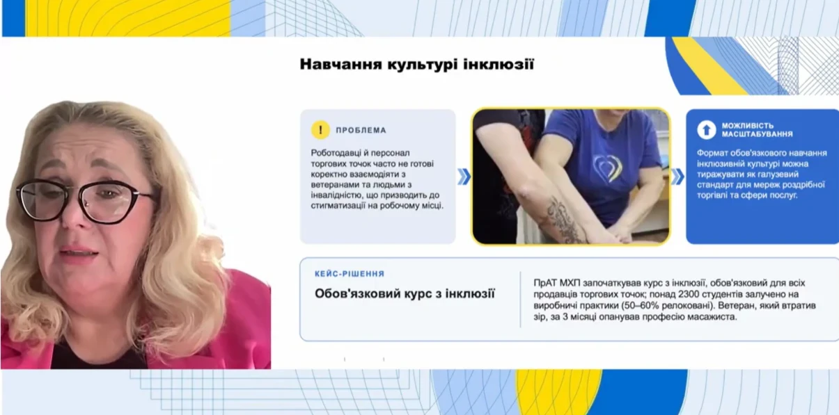 Моменти презетації