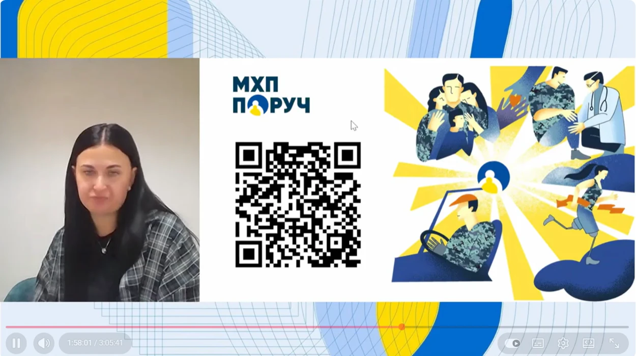 Моменти презентації