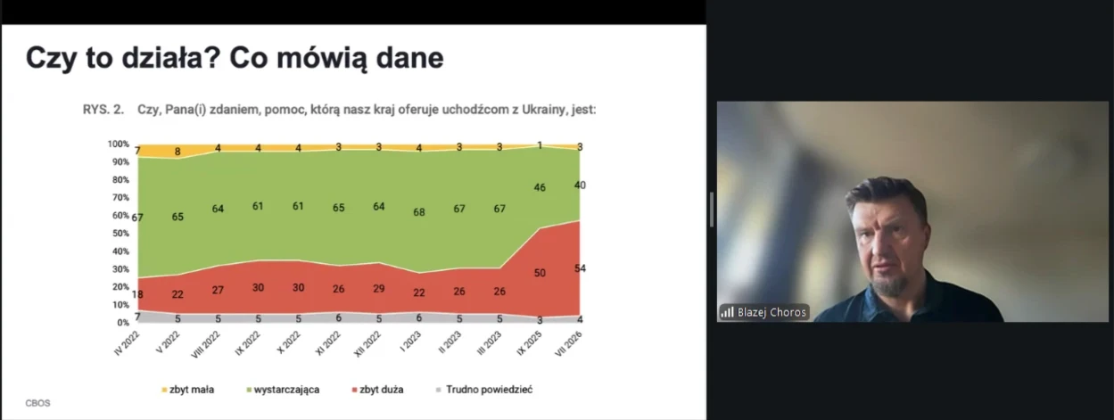 Євроінтеграція: дезінформація в контексті євроінтеграції - це не просто питання медіаграмотності