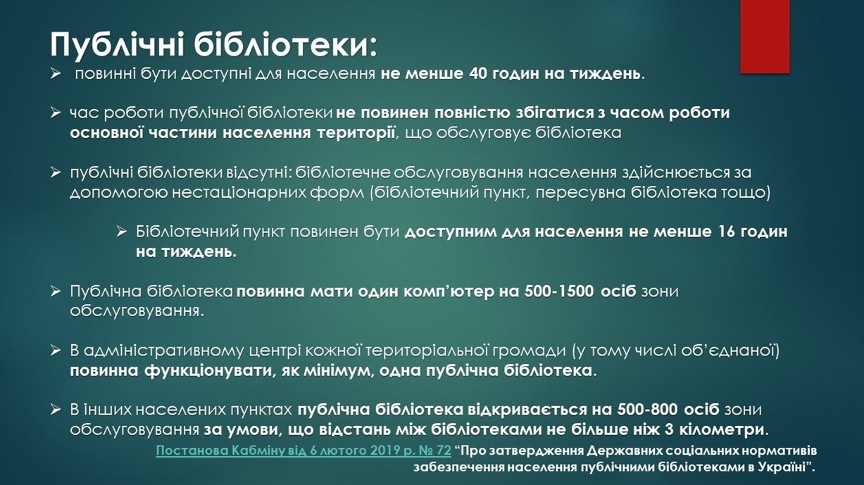 Нормативи на бібліотеки
