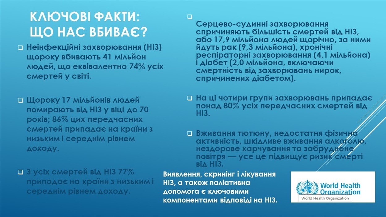 Ключові фвкти: що нас вбиває?
