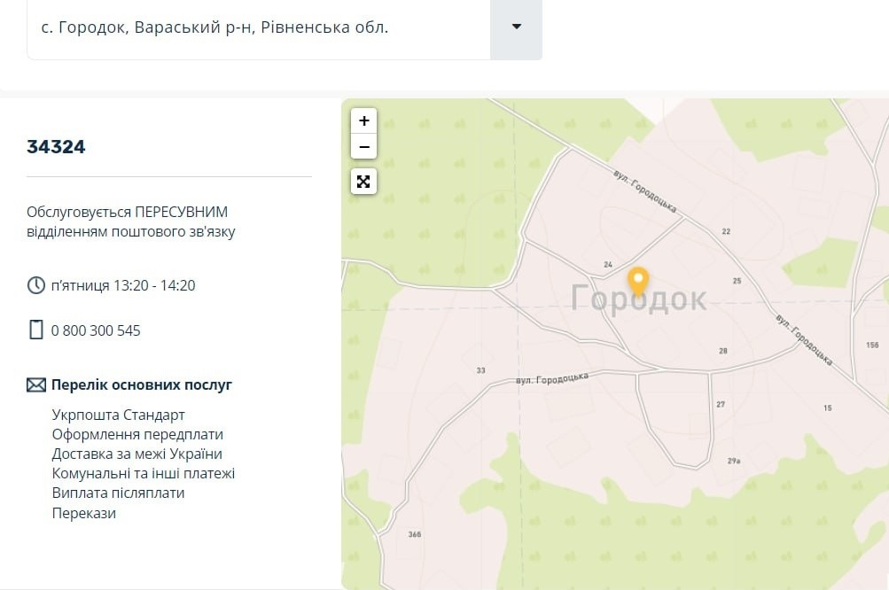 Фото ілюстроване