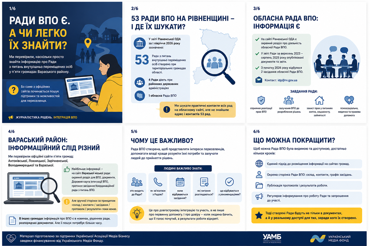 Рівненщина продовжує приймати евакуйованих людей і в 2026 році. Зокрема, у березні область зустріла третій евакуаційний поїзд із Донеччини, а людей планували розселити в населених пунктах Вараського району. Тож питання представництва інтересів ВПО для району залишається актуальним.