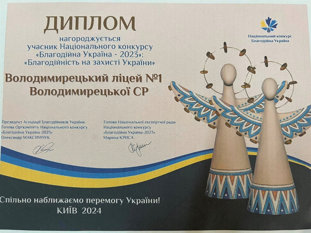 Диплом учасника конкурсу