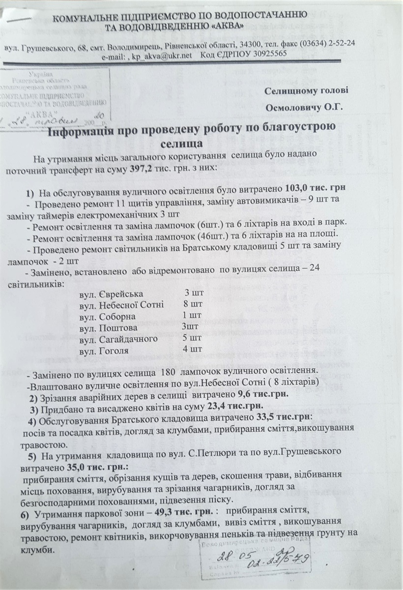 Копія звіту О.Крилюка