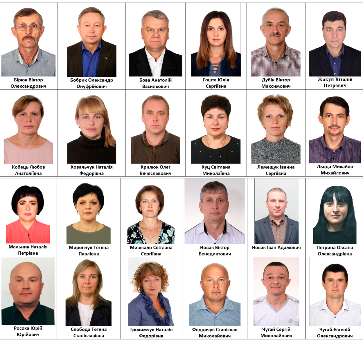 Список кандидатів від Володимирецької районної організації Української Народної Партії