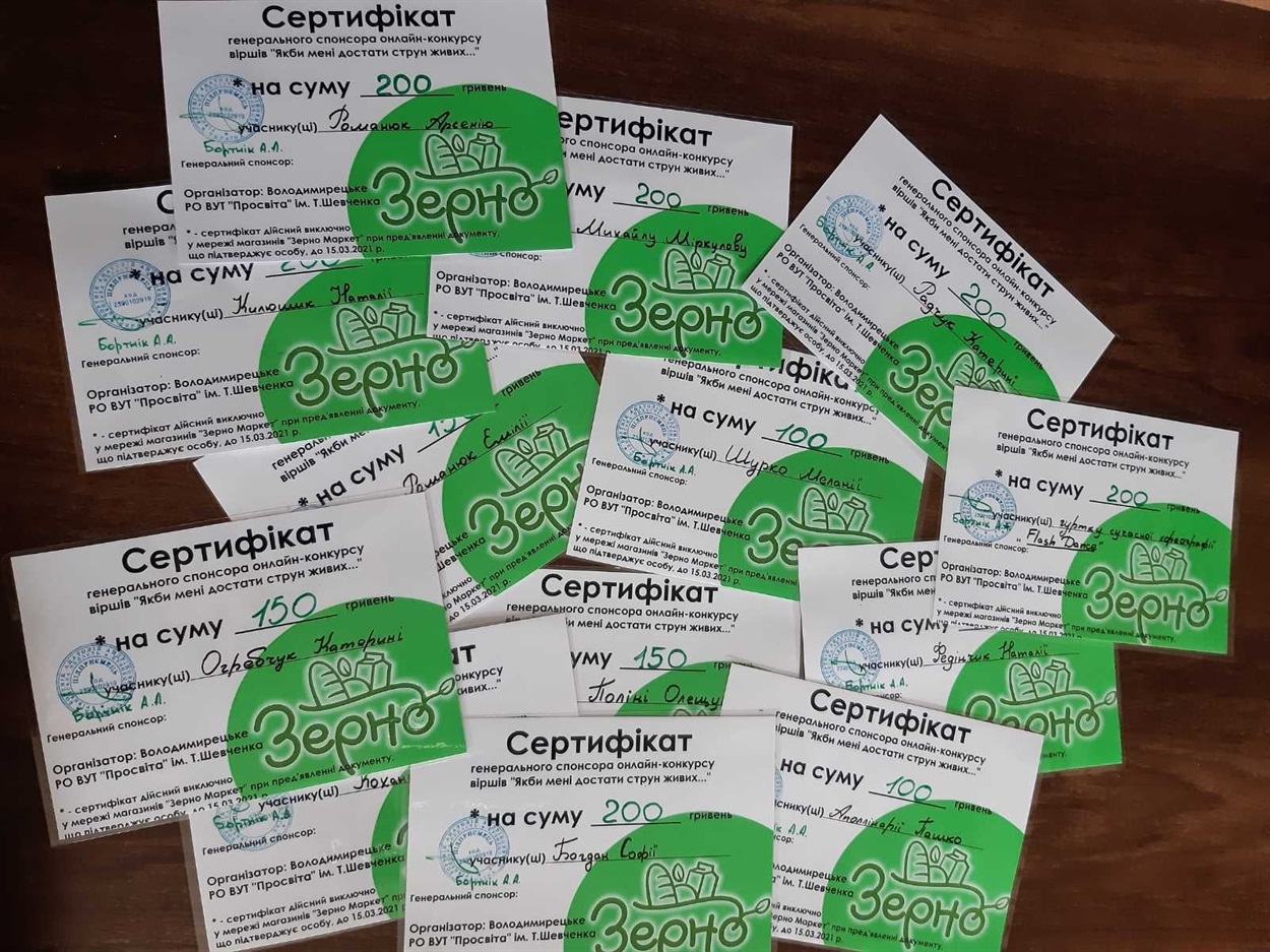 Грошові сертифікати від спонсора конкурсу