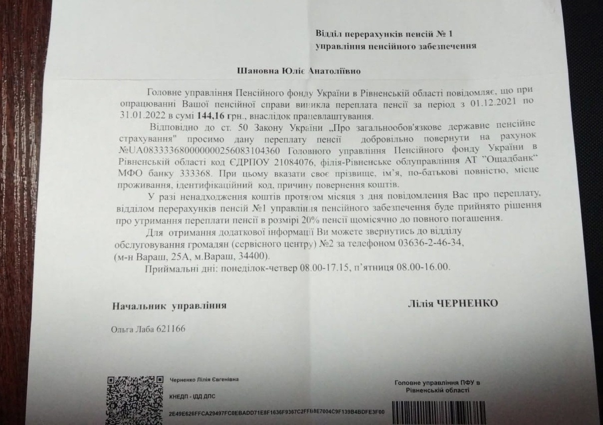 Фото Юлії Ходюнової