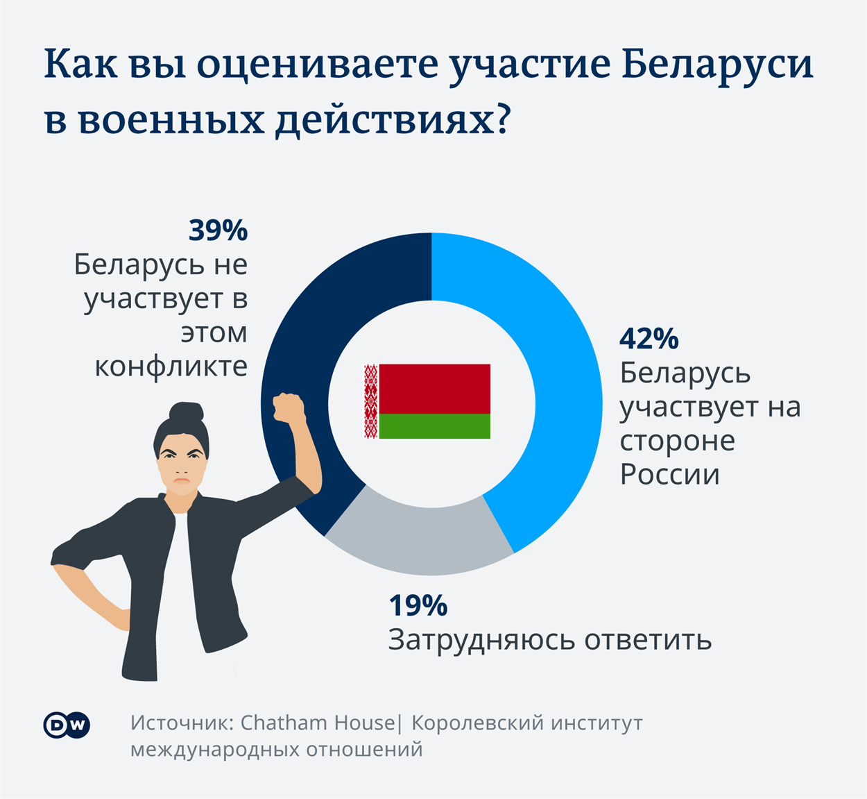 скрін з сайту 