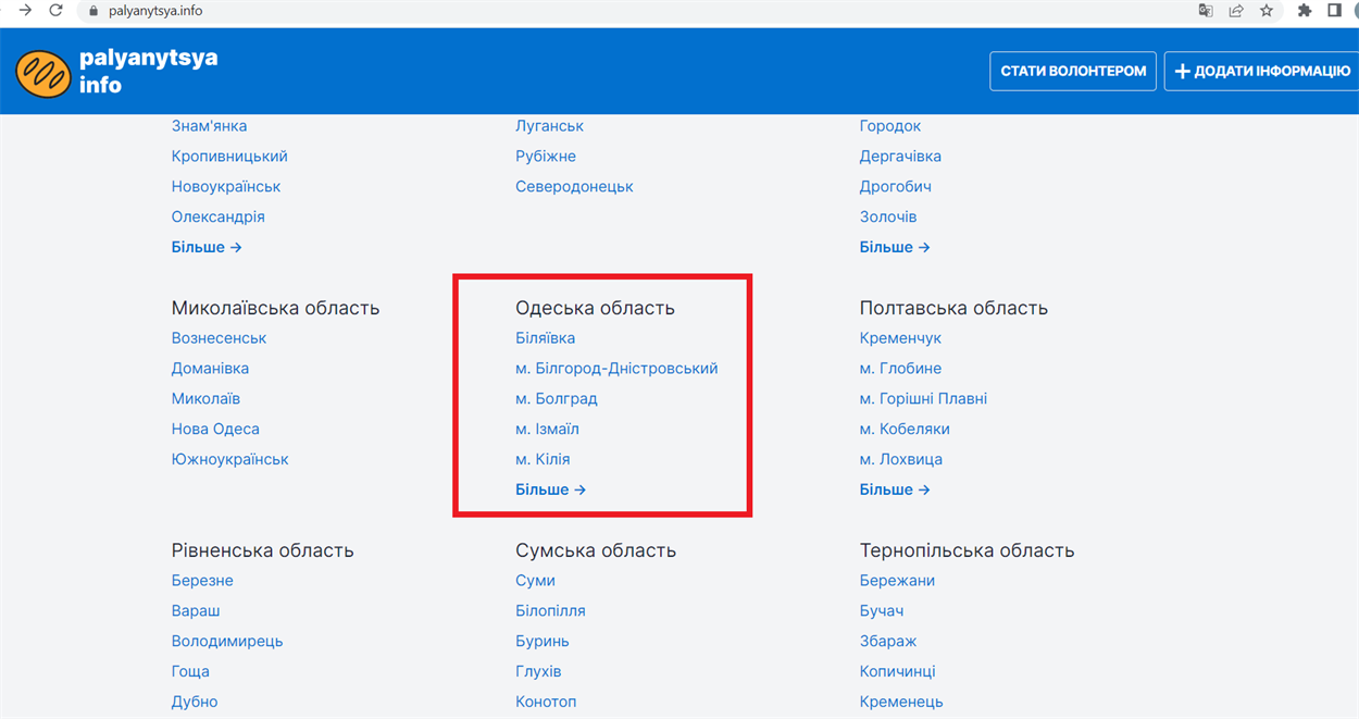 сайт для пошуку допомоги Паляниця Інфо