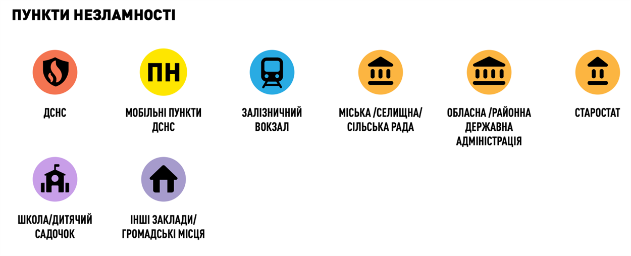 так позначено пункти