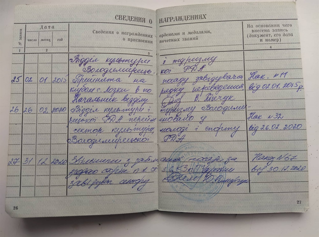 Останні записи у Трудовій книжці Галини Москалик