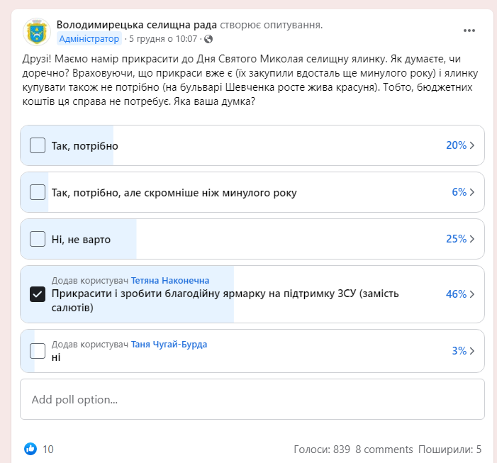 Опитування щодо потреби прикрашання ялинки у Володимирці