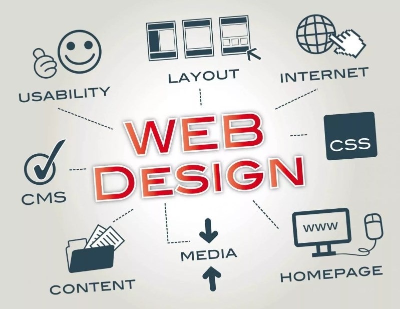 https://itea.ua/ru/courses-itea/web-design-roadmap/html-css-course/