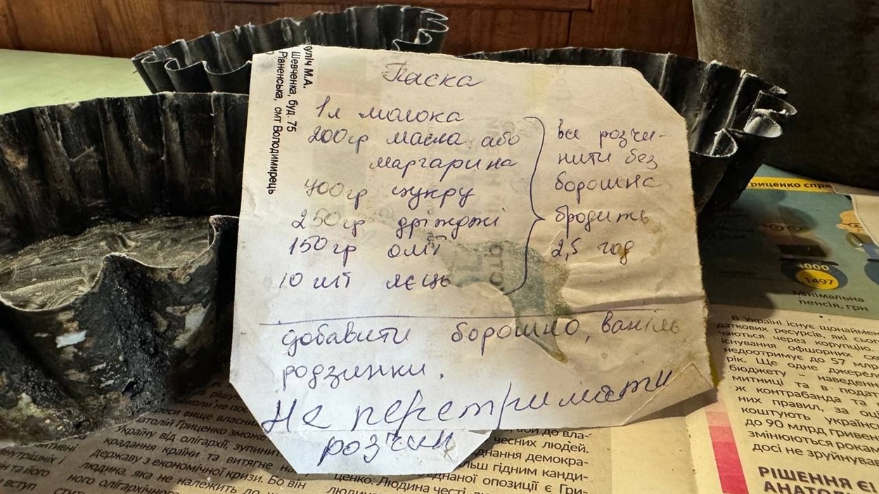 Рецепт паски, перевірений двома поколіннями матерів.
