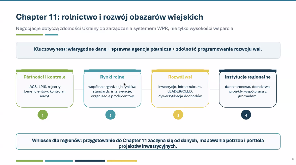 Євроінтеграція: що громадам варто знати про аграрну політику Європи? Експертна думка