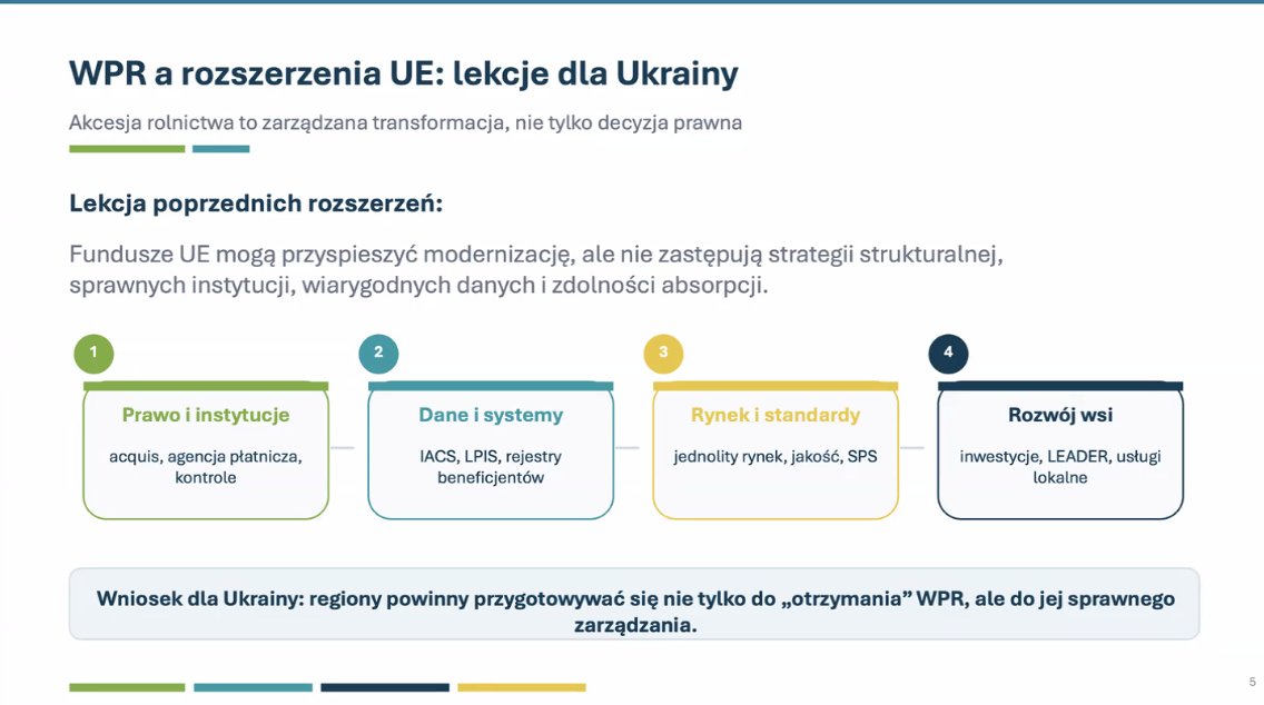 Євроінтеграція: що громадам варто знати про аграрну політику Європи? Експертна думка