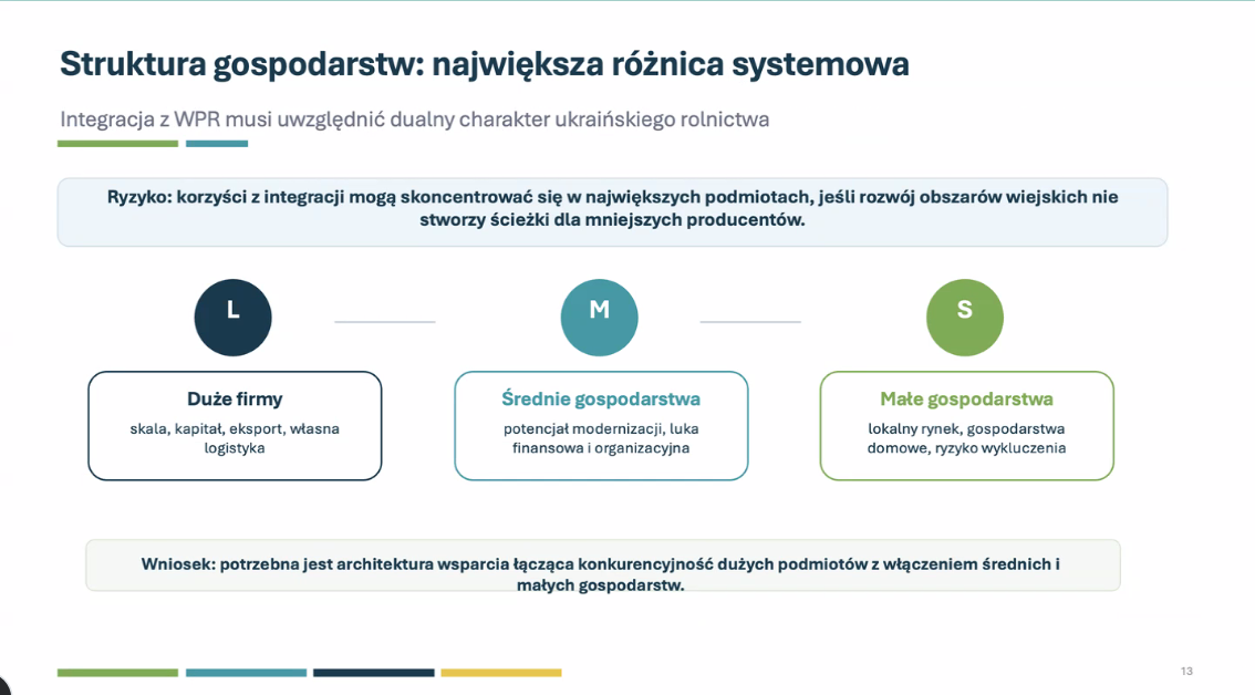 Євроінтеграція: що громадам варто знати про аграрну політику Європи? Експертна думка