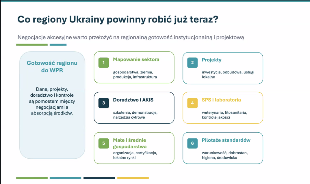 Євроінтеграція: що громадам варто знати про аграрну політику Європи? Експертна думка