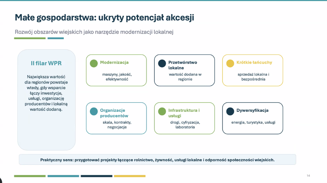 Євроінтеграція: що громадам варто знати про аграрну політику Європи? Експертна думка