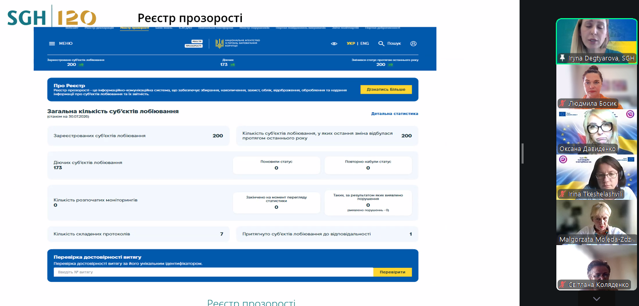 Євроінтеграція – пояснюємо «на пальцях». Як працює європейське лобіювання і чому це стосується нас?