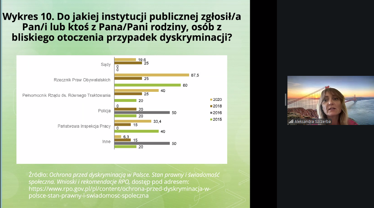 Євроінтеграція: «Рівність починається із закону» - польський досвід для України