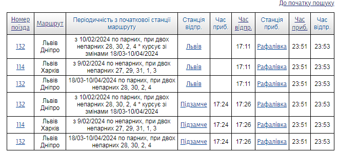 Графік руху зі Львова